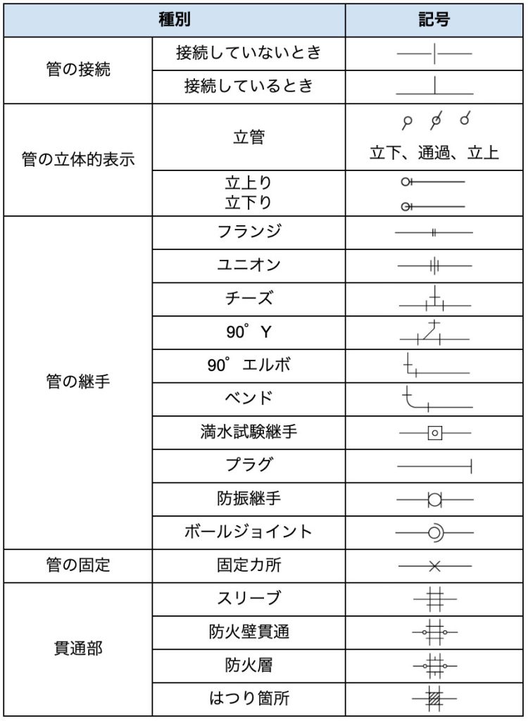 智能选路降低延迟QuickQ官网